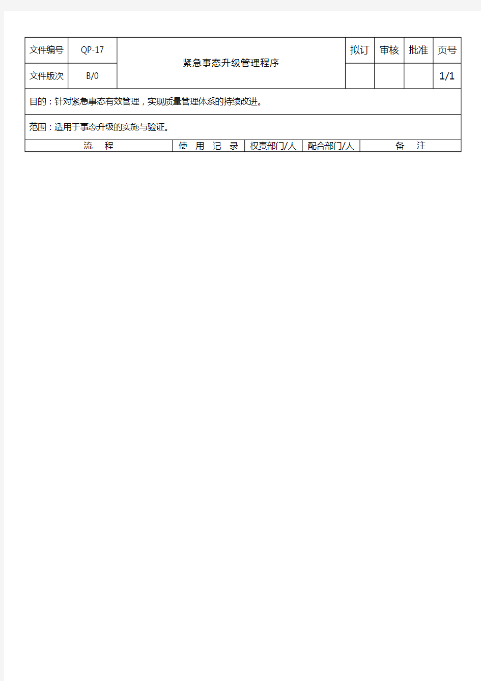 17紧急事态升级管理程序