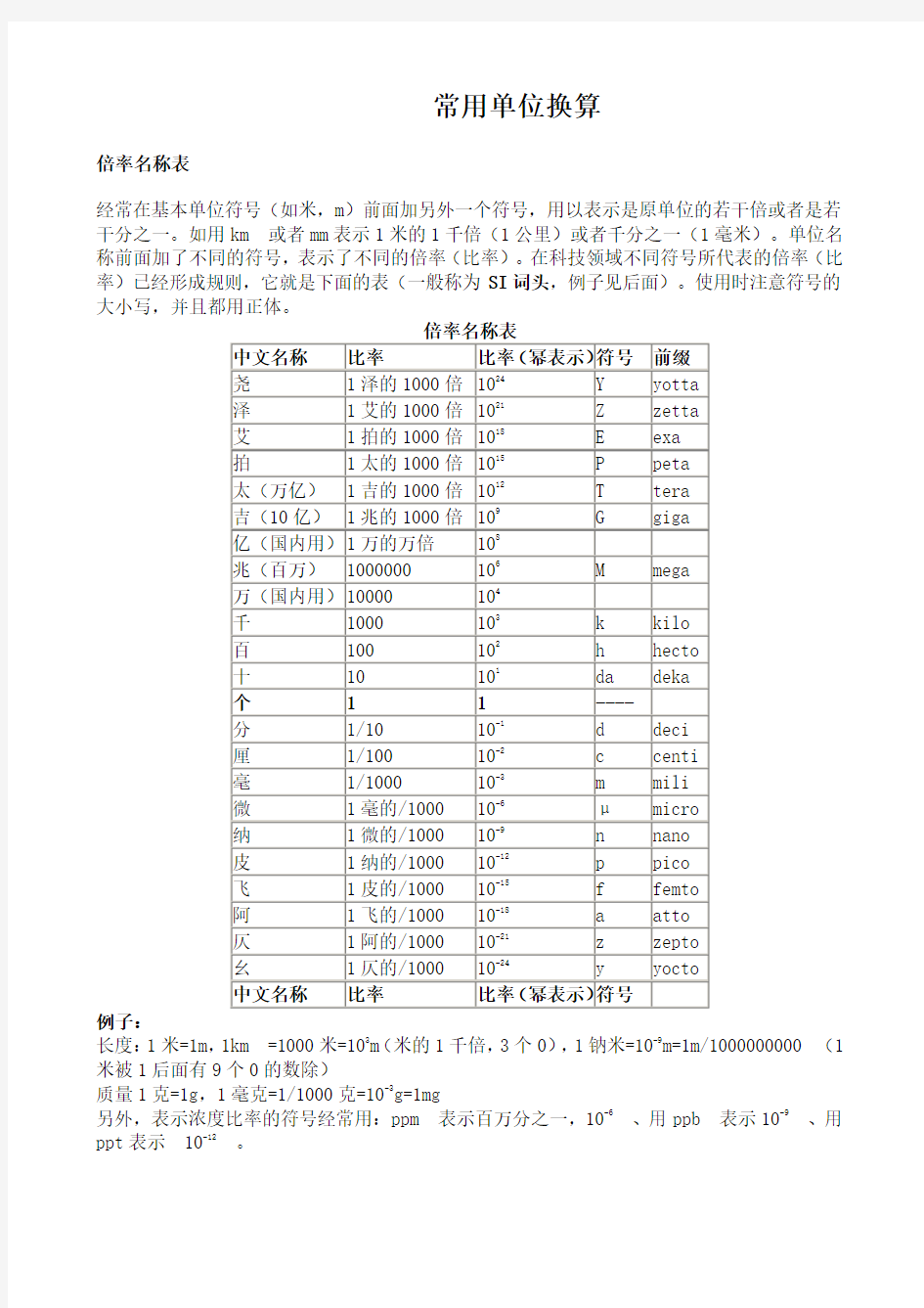 常用单位换算