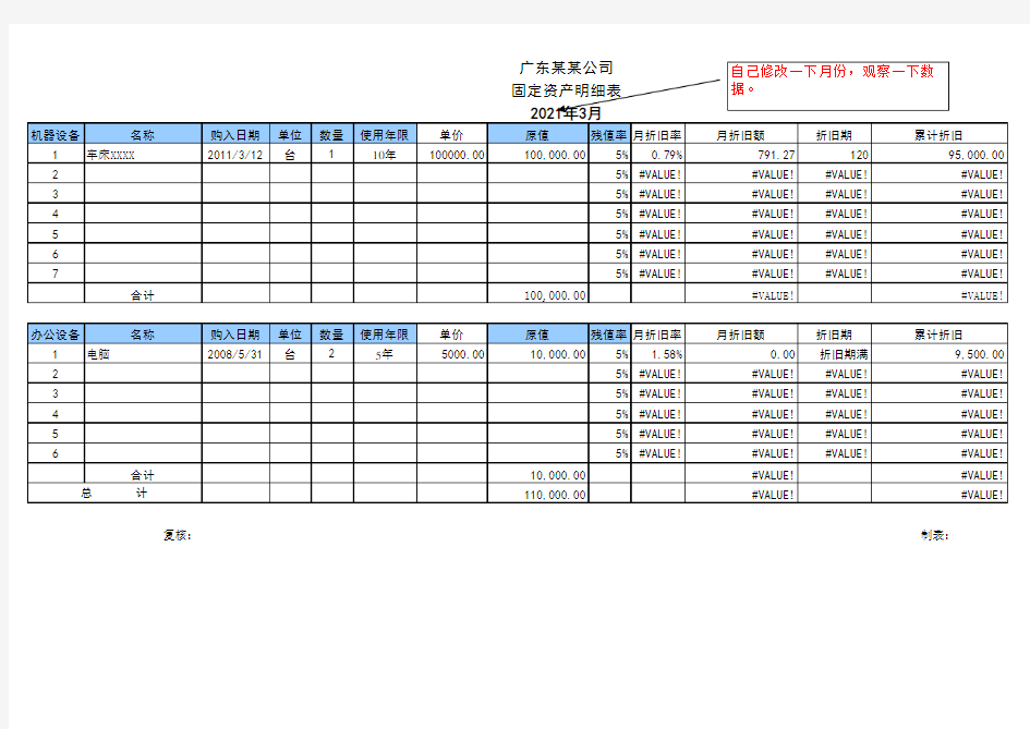 固定资产折旧明细表(空白表)