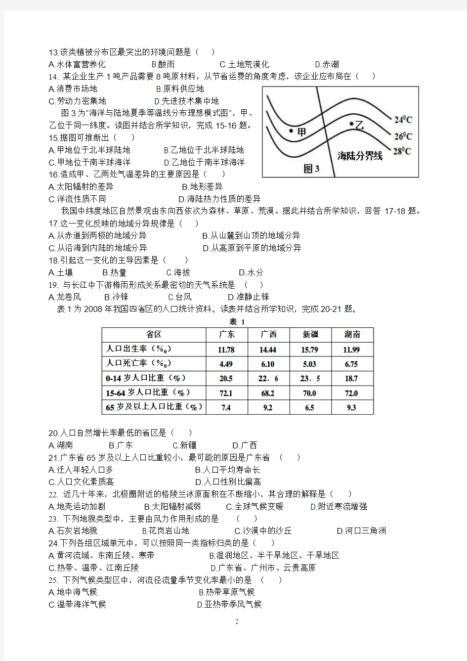 2015年广东省普通高中学业水平考试地理试卷及答案