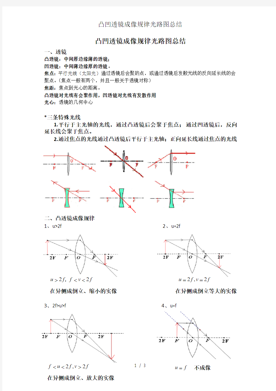 凸凹透镜成像规律光路图总结