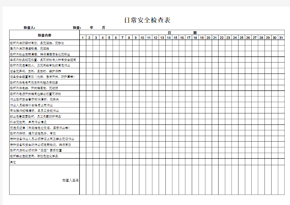 企业安全管理人员日常检查表