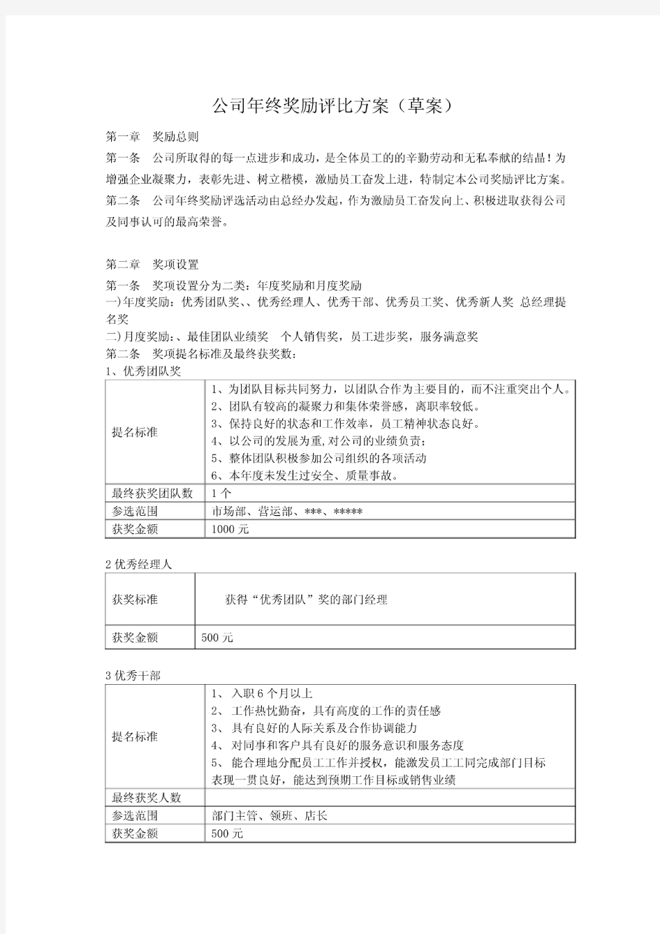 公司年终奖励评比方案(草案)