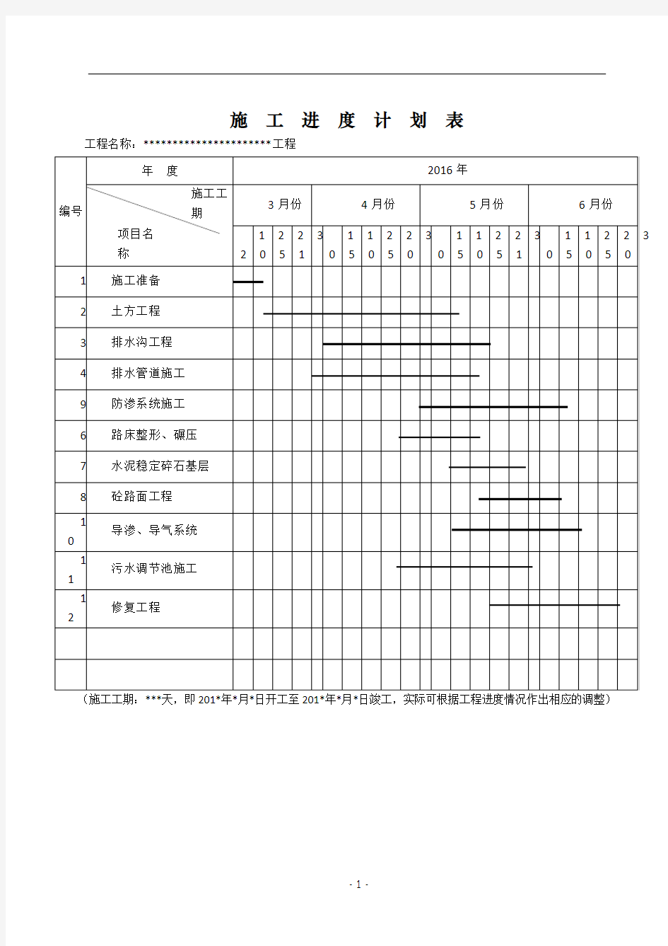 施工组织设计施工进度计划表