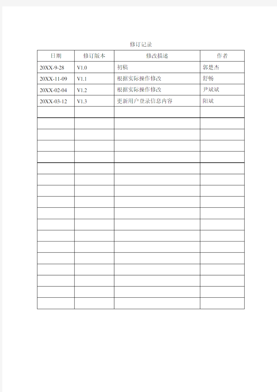 EIP信息门户-统一信息门户平台用户手册 精品