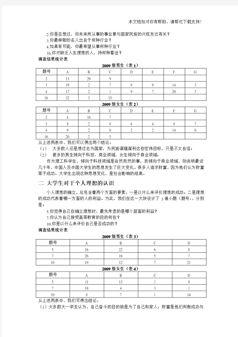 思修社会实践关于大学生人生理想的调查报告