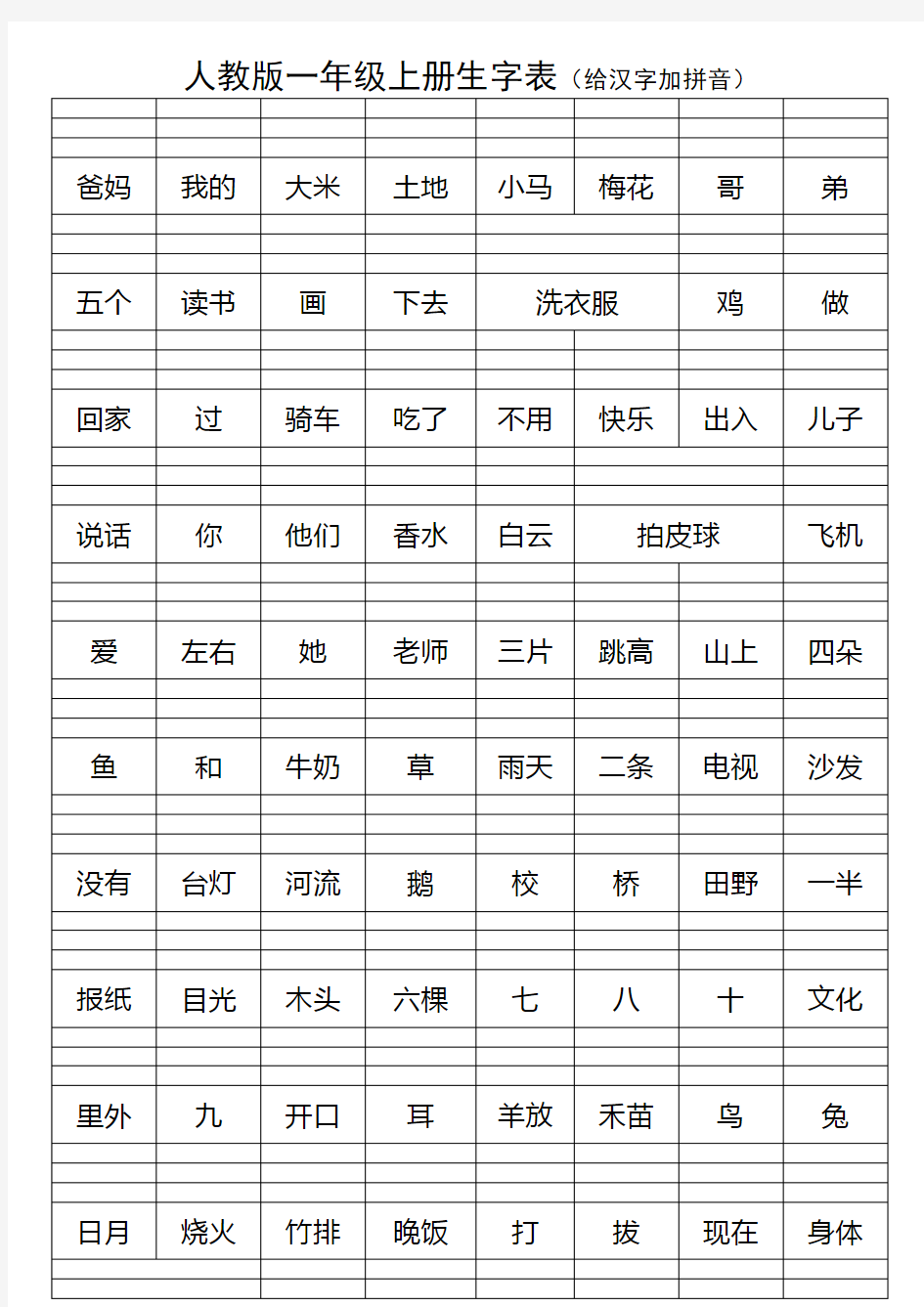 一年级上册生字表(给汉字加拼音)