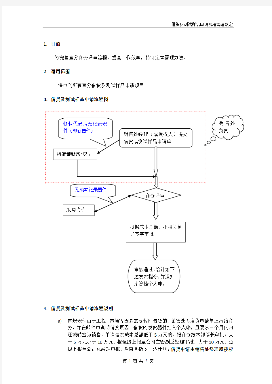 有限公司测试样品申请流程管理规定