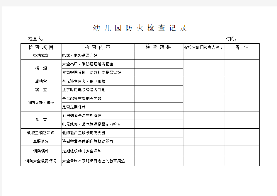 幼儿园防火检查记录表