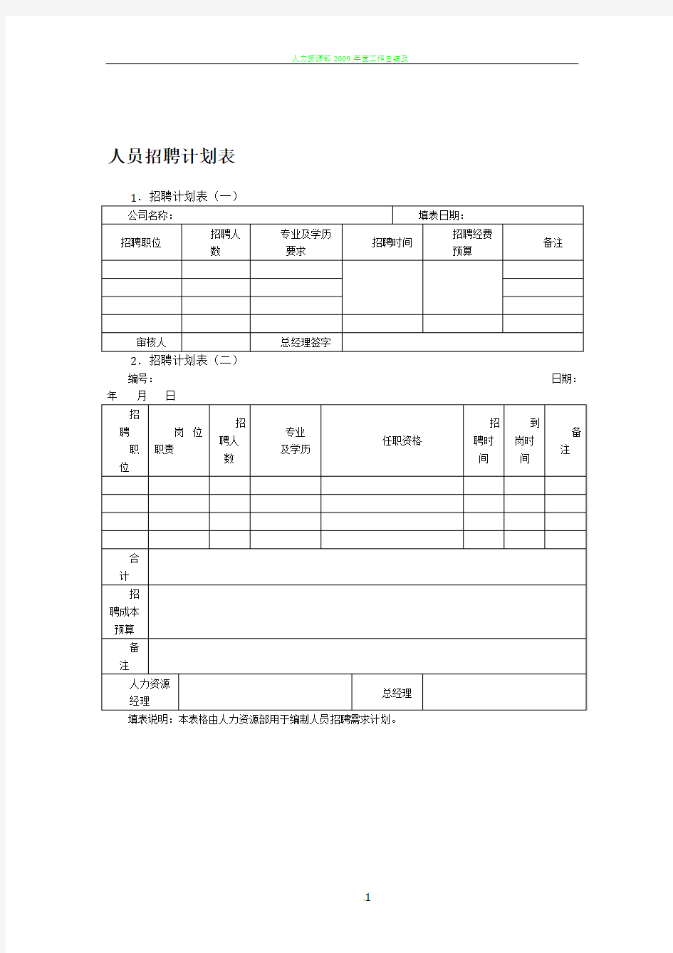 人员招聘计划表