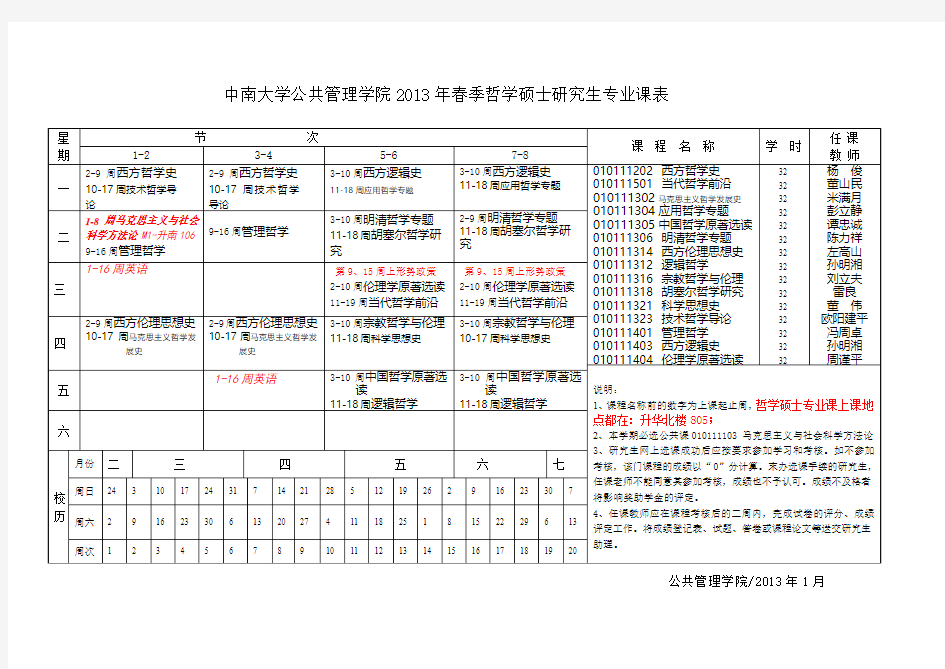 中南大学公共管理学院2013年春季哲学硕士研究生专业课表