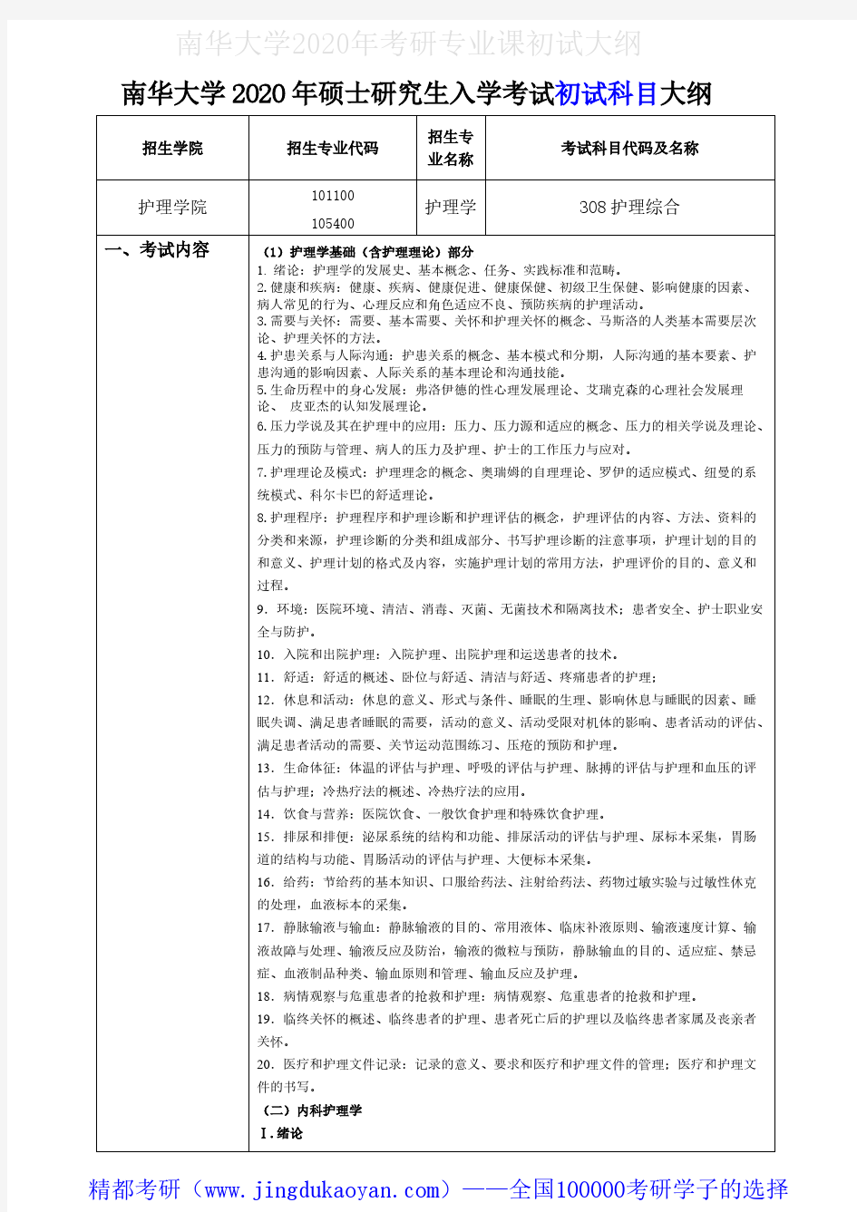 南华大学308护理综合2020年考研专业课初试大纲