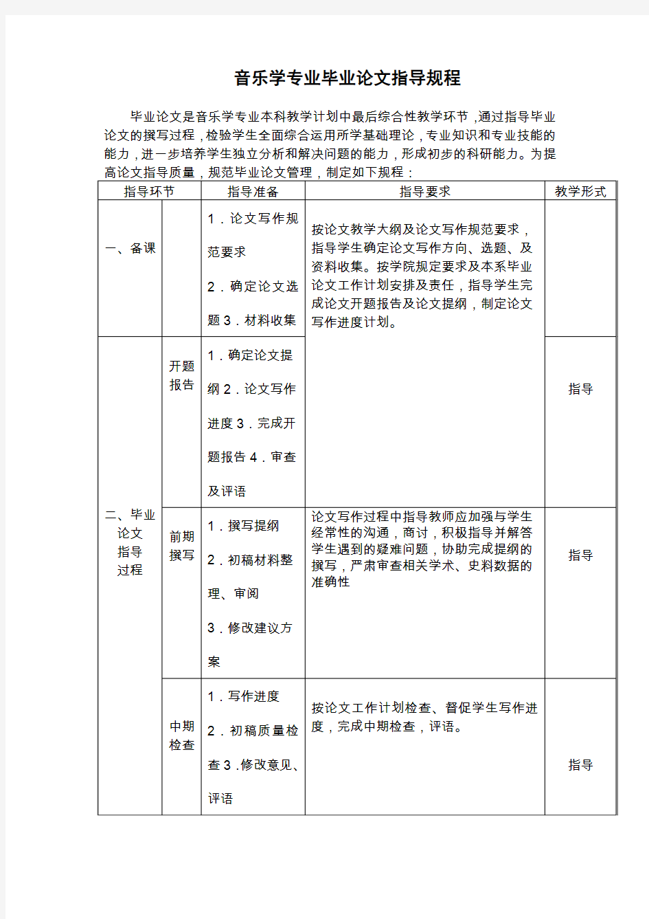 毕业音乐会设计汇编