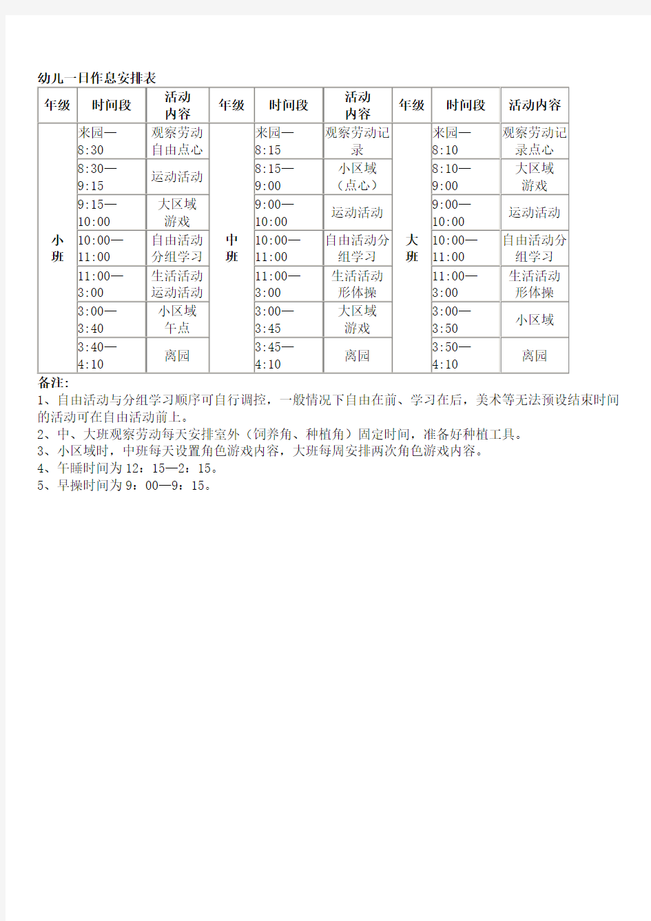 (完整版)幼儿园作息时间及课程表(1)