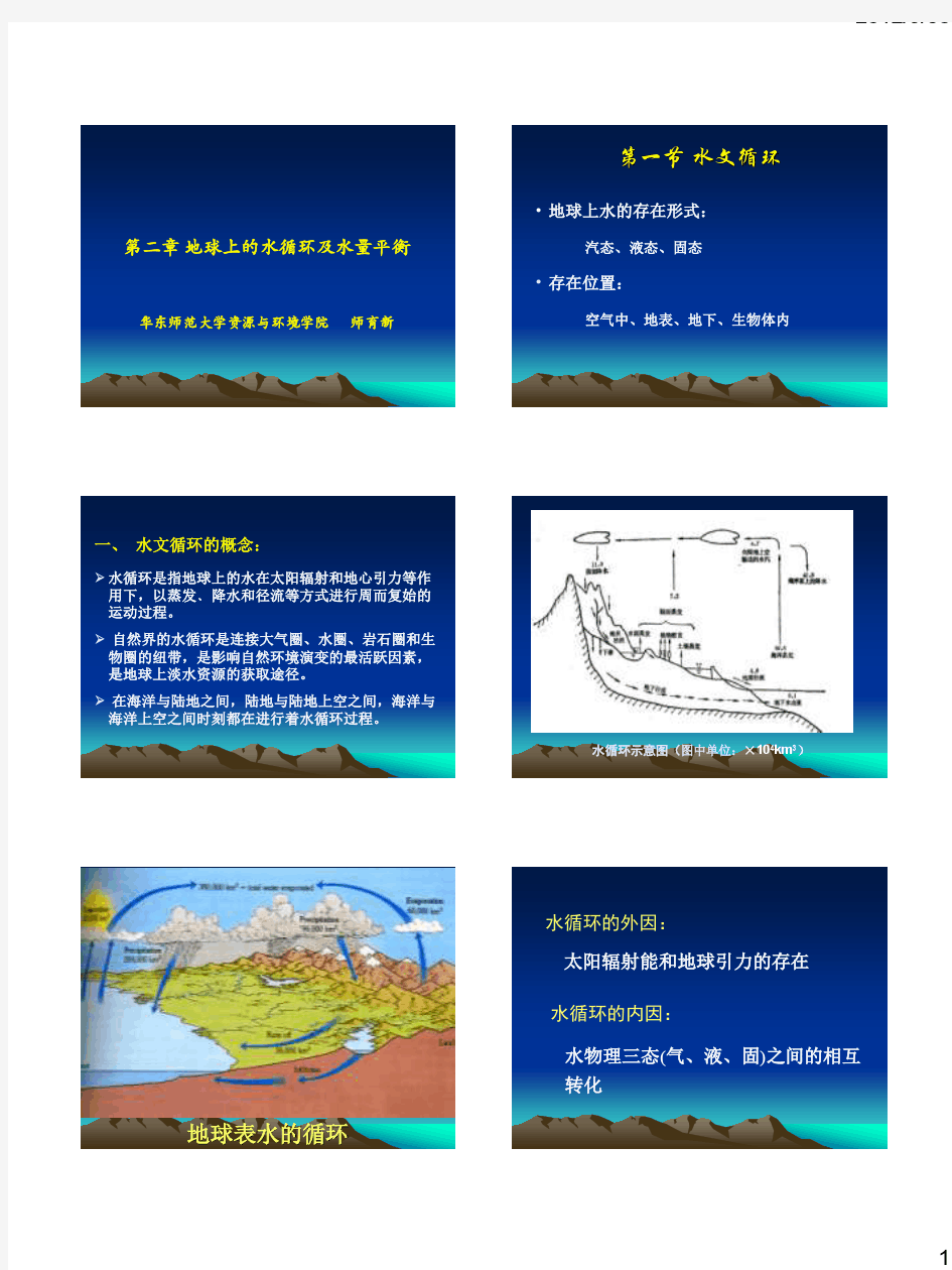 水文学第2章 地球上的水循环及水量平衡