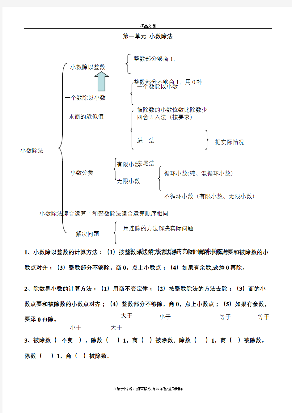 新北师大版五年级数学上册知识点整理资料