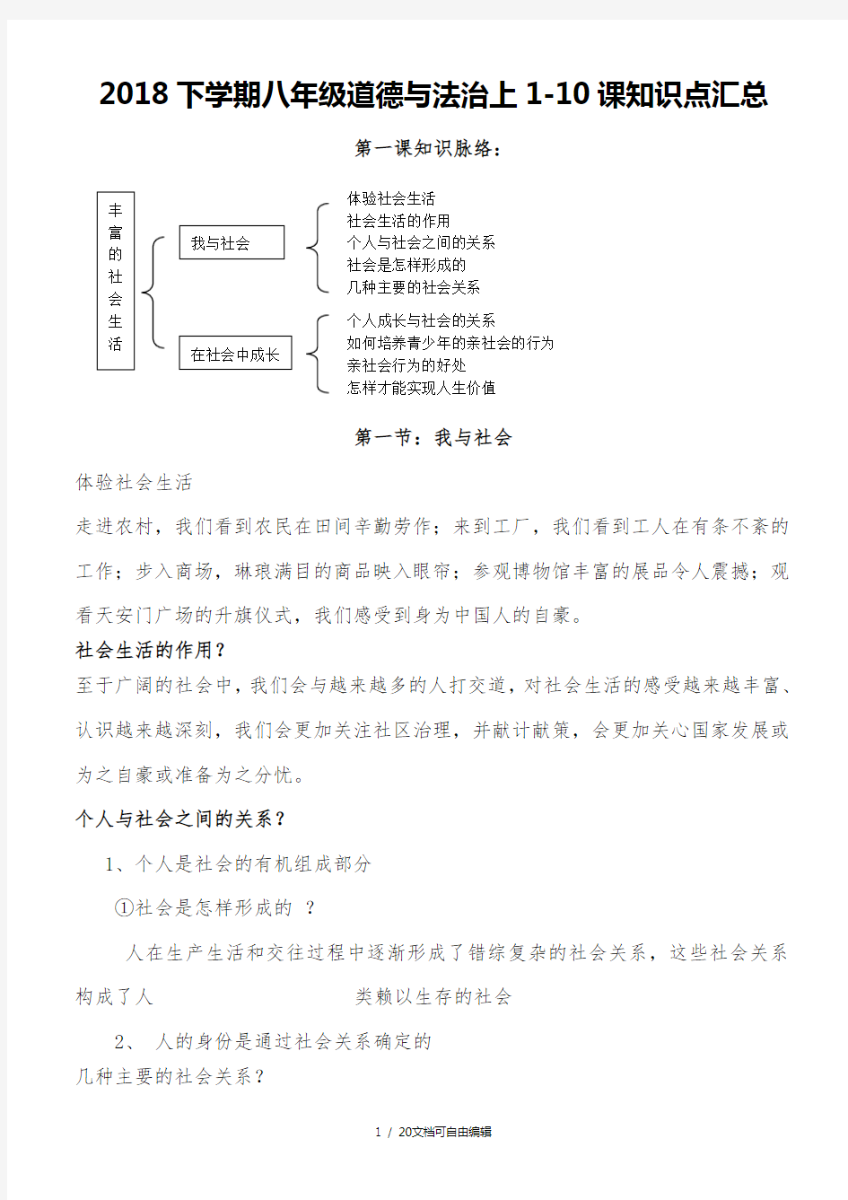 八上道法知识点汇总