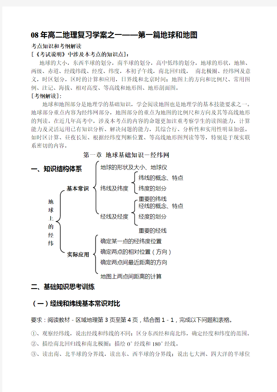 地球和地图(经纬网和时区计算)