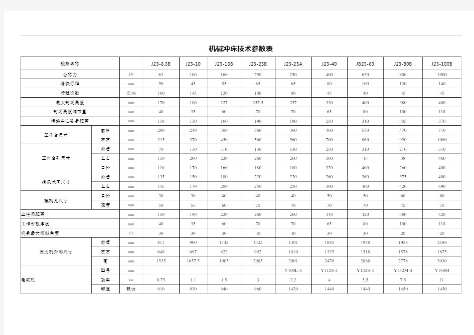 冲床技术参数表