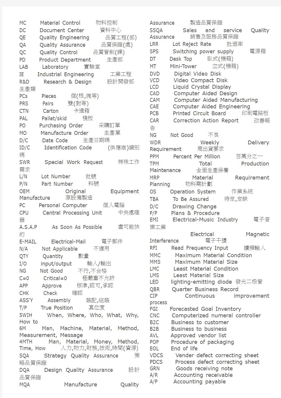 常用专有名词 公司工厂用词