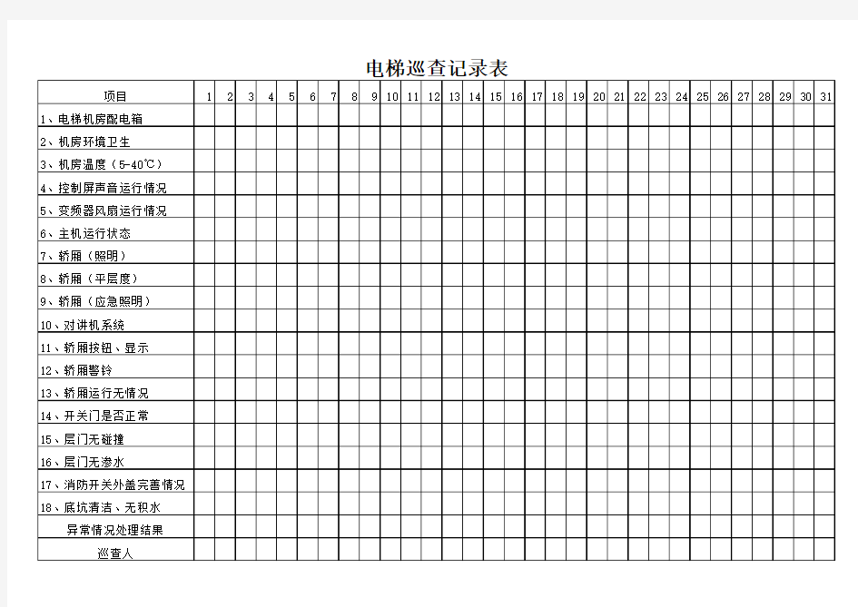 电梯巡查记录表