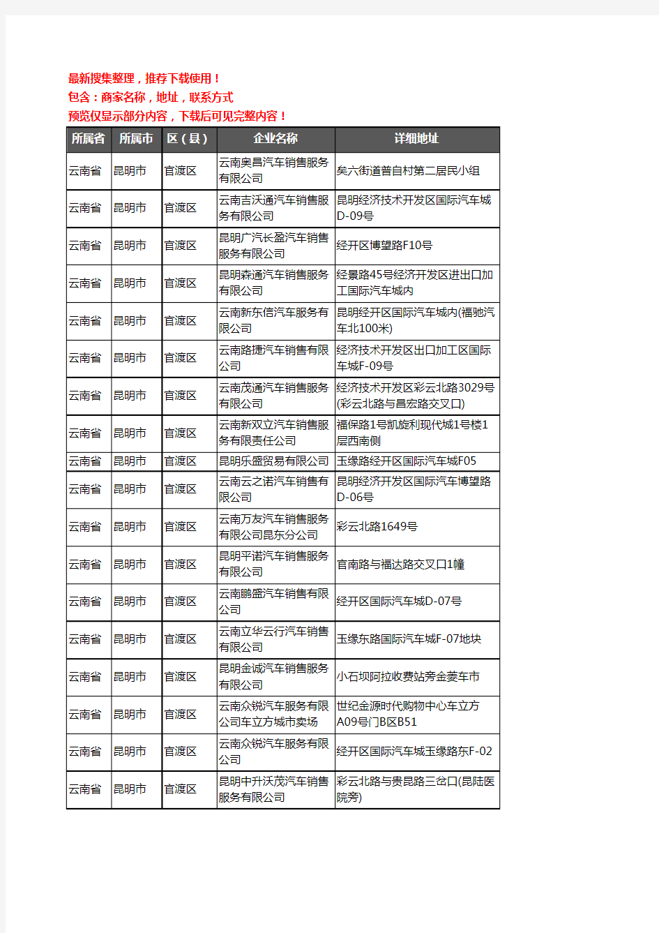 新版云南省昆明市官渡区4S店企业公司商家户名录单联系方式地址大全40家