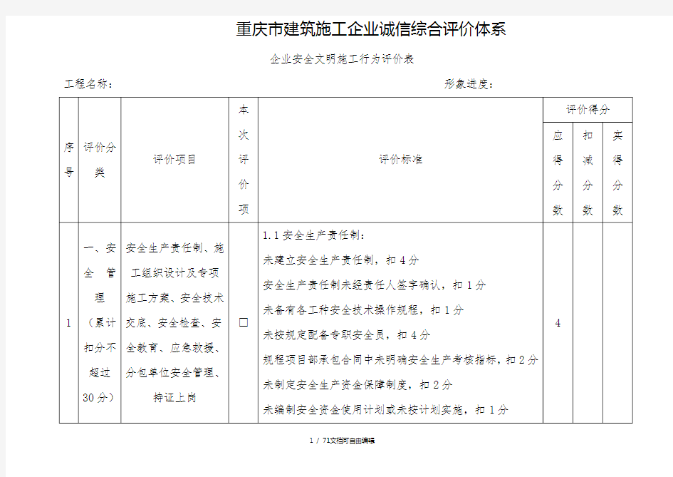 重庆市建筑施工企业诚信综合评价体系