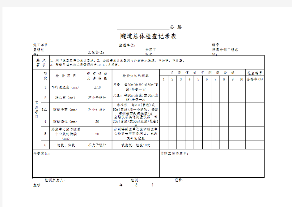 隧道总体检查记录表