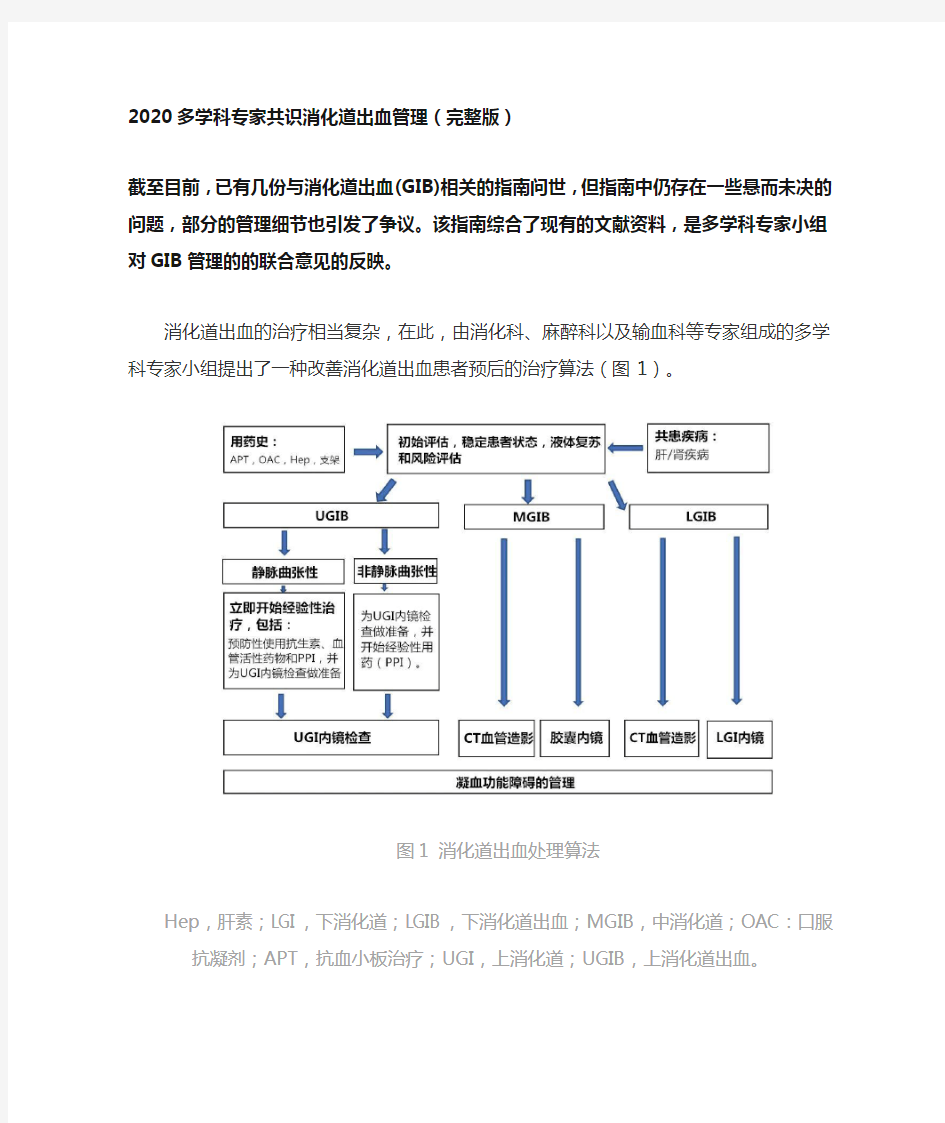 2020多学科专家共识消化道出血管理(完整版)