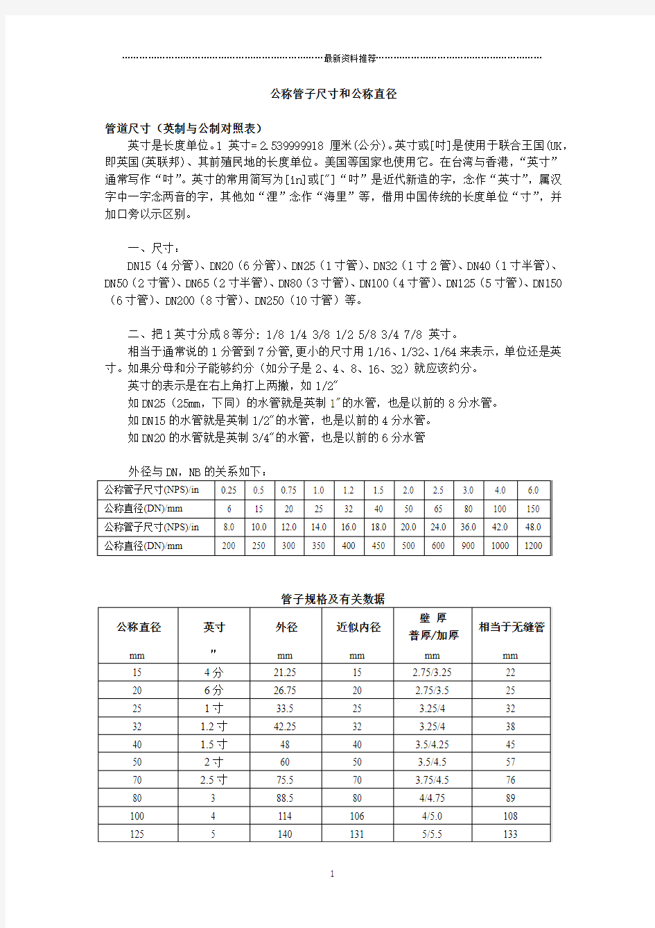 公称管子尺寸和公称直径--对照表