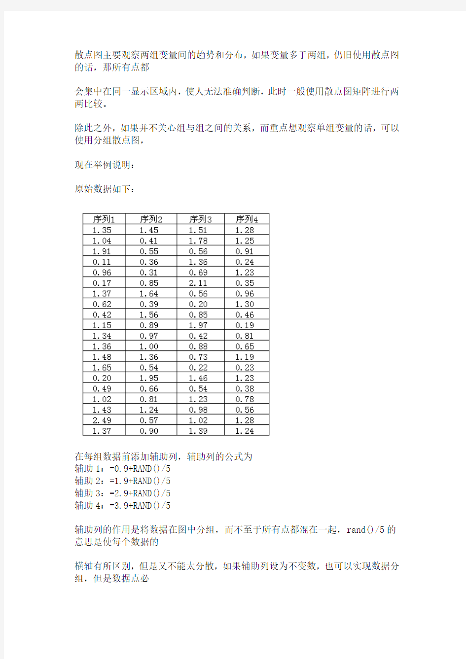 用excel做分组散点图