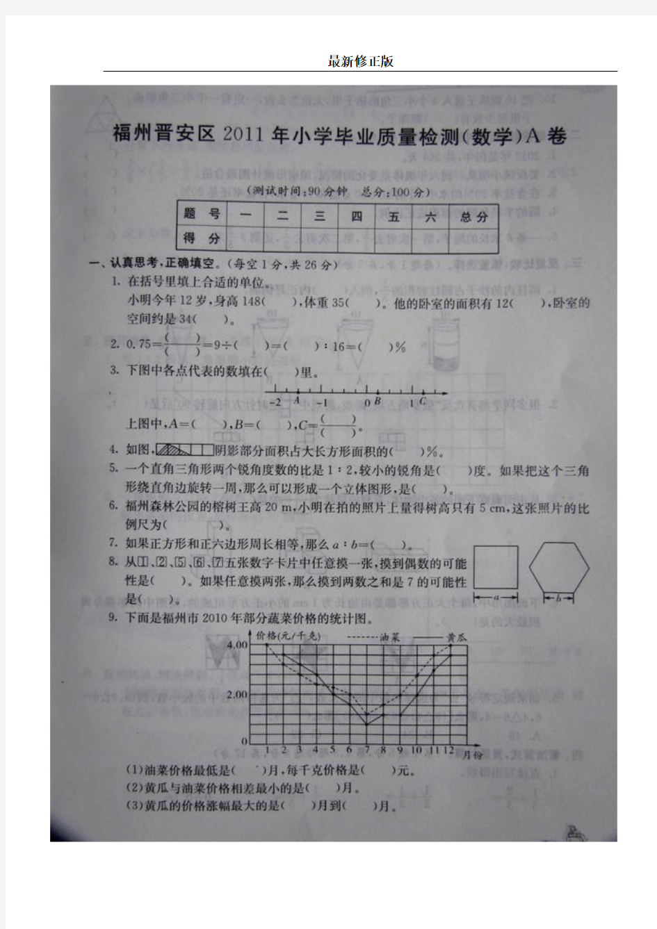 福州晋安区2019年小学毕业质量检测(数学)A卷-1最新修正版