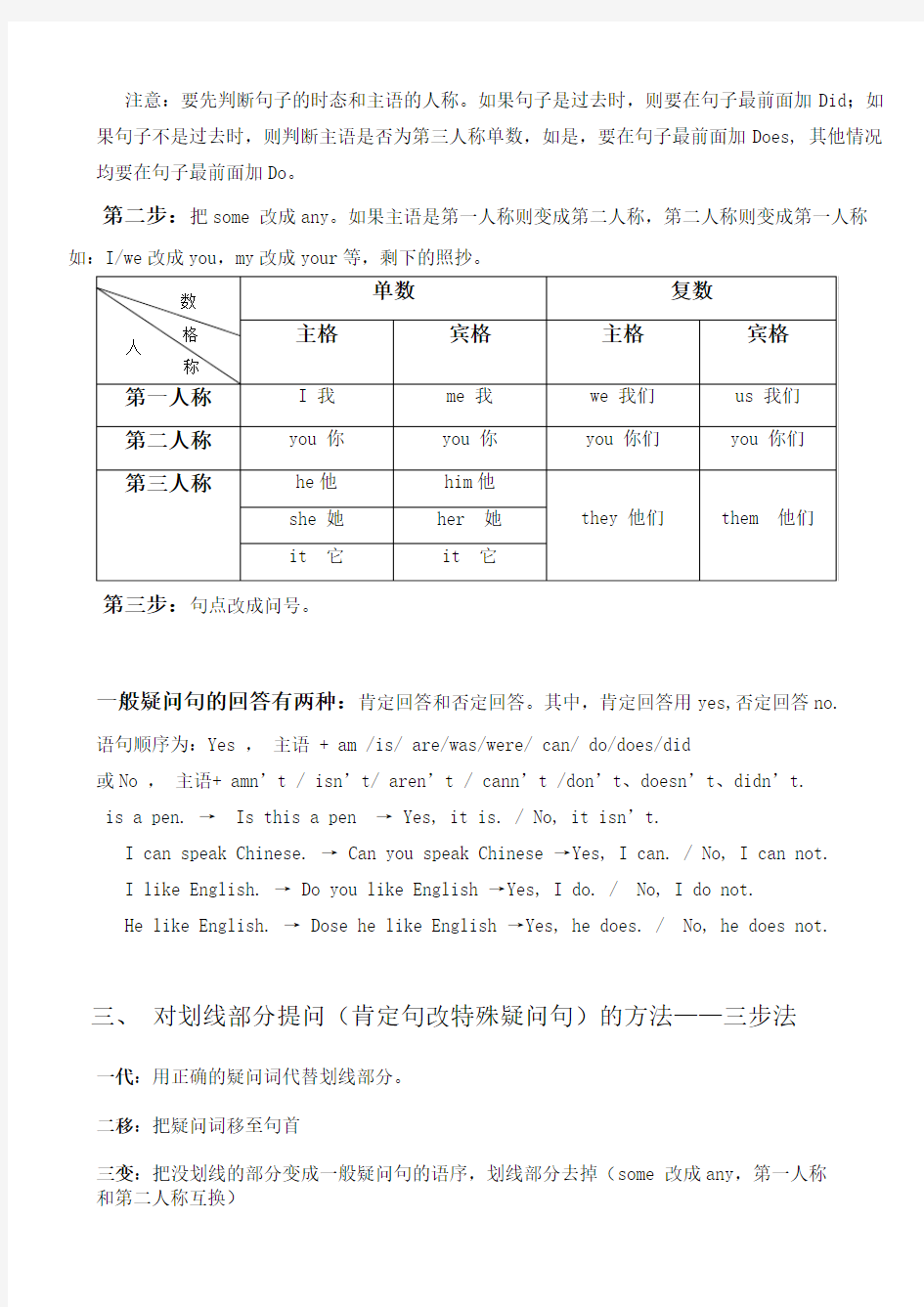 小学六年级英语句型转换方法归纳大全