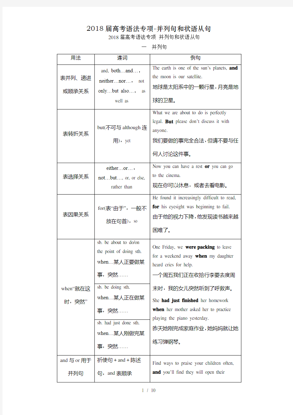 2018届高考语法专项-并列句和状语从句