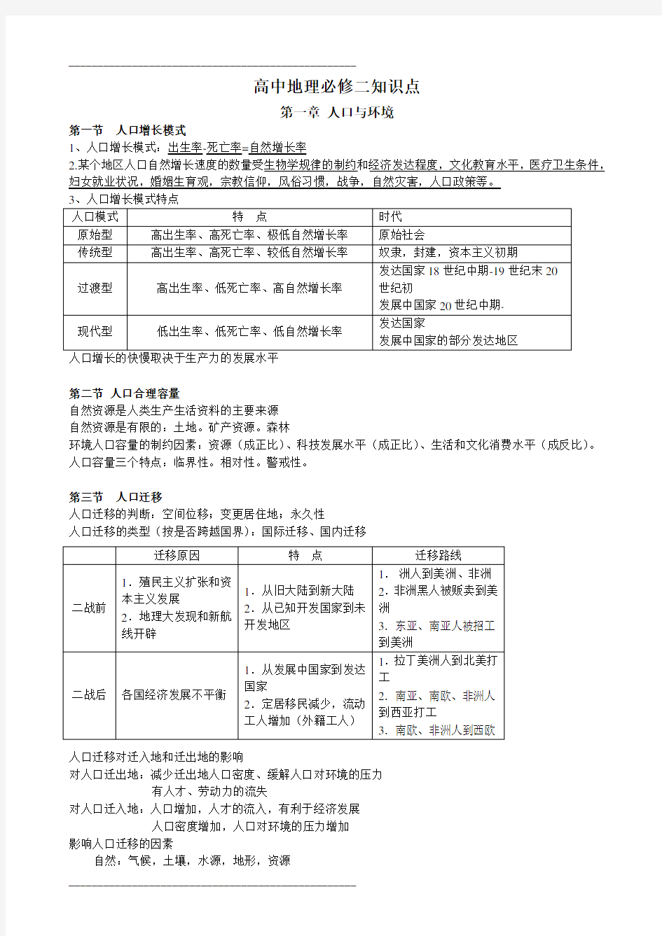 高中地理必修二湘教版 知识点总结