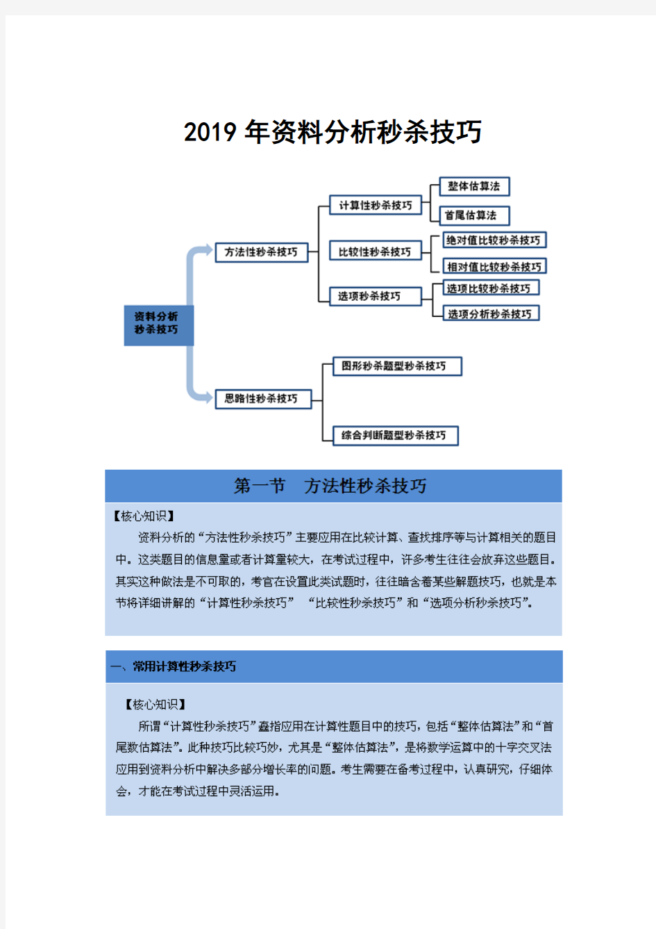 2019年资料分析趣解