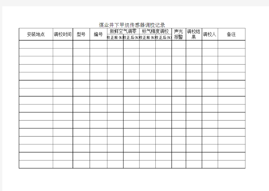 煤矿井下甲烷传感器调校记录