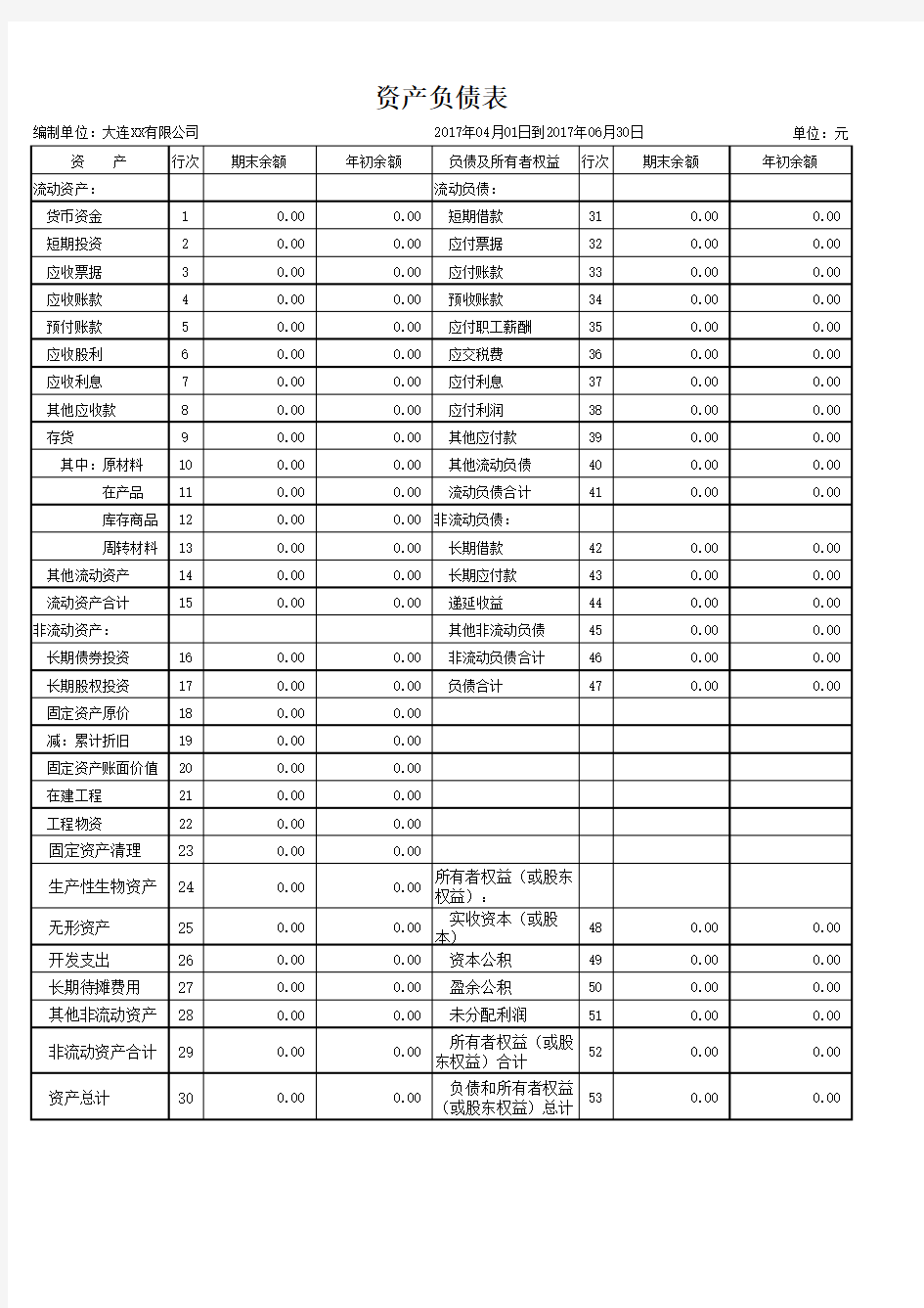 资产负债表模板