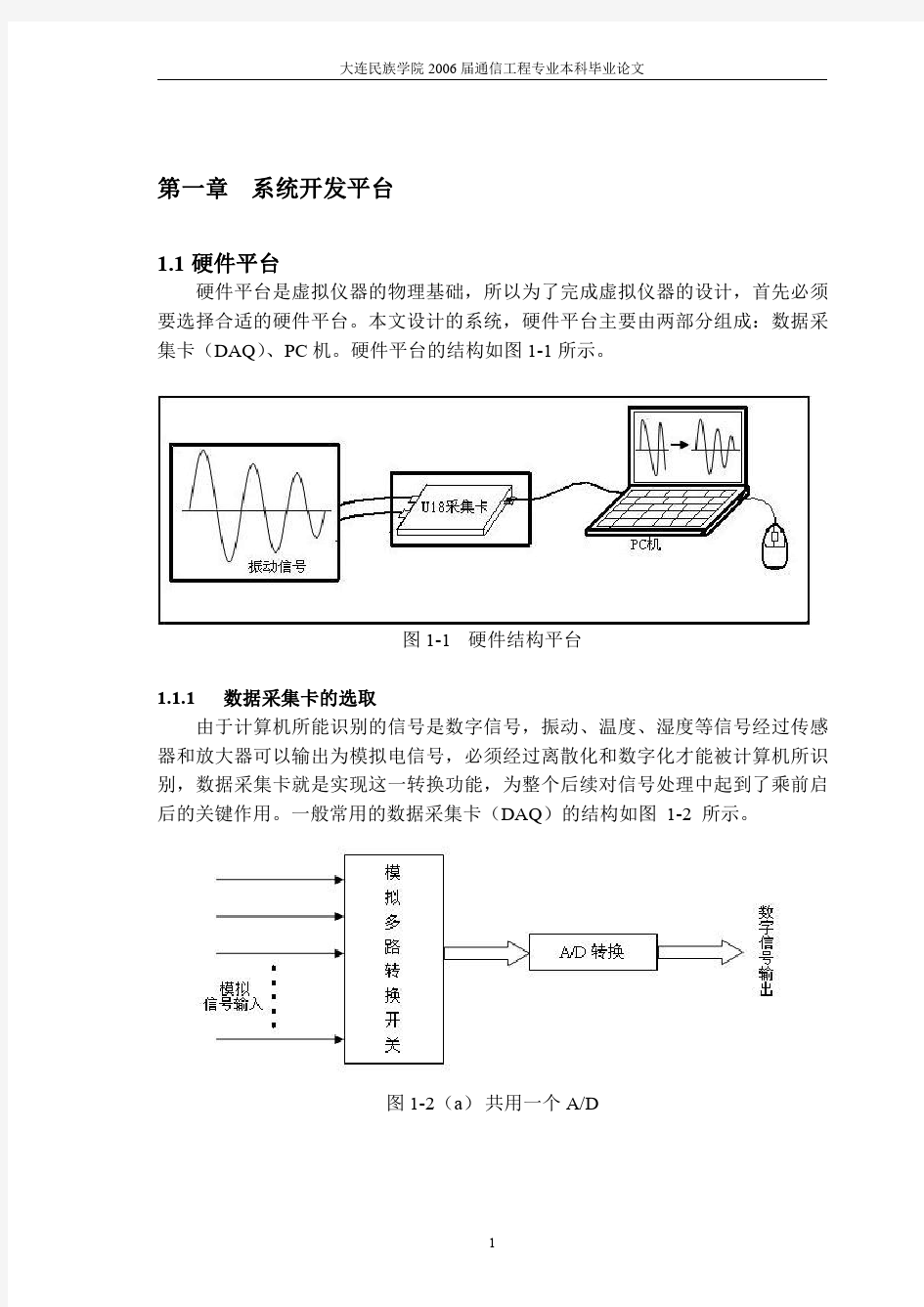 labview信号处理完美版