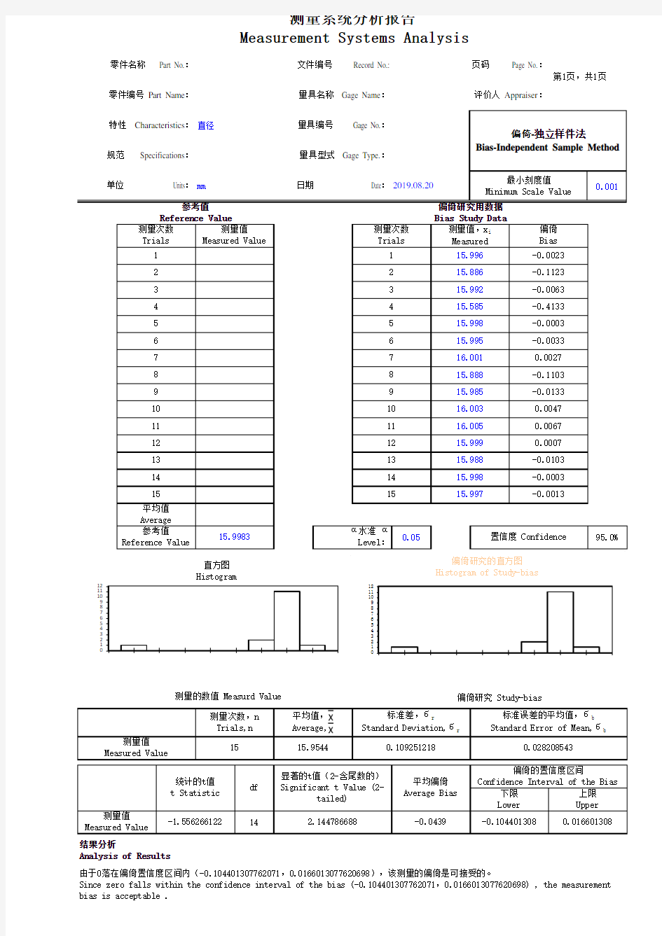 02  MSA测量系统分析报告五性之偏倚