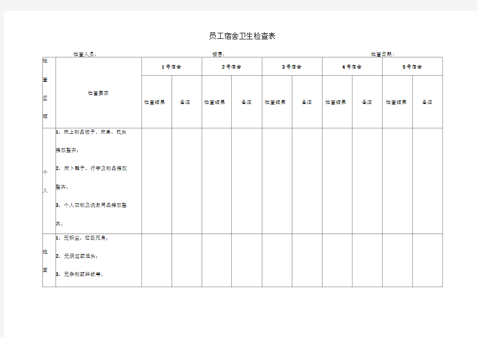 宿舍卫生检查表