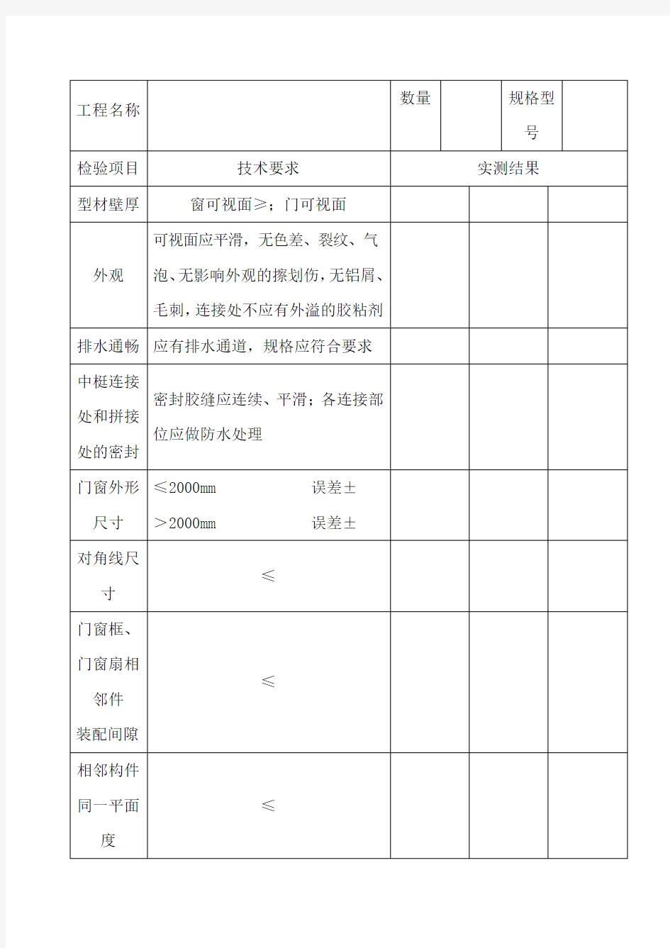 铝合金门窗检验记录表