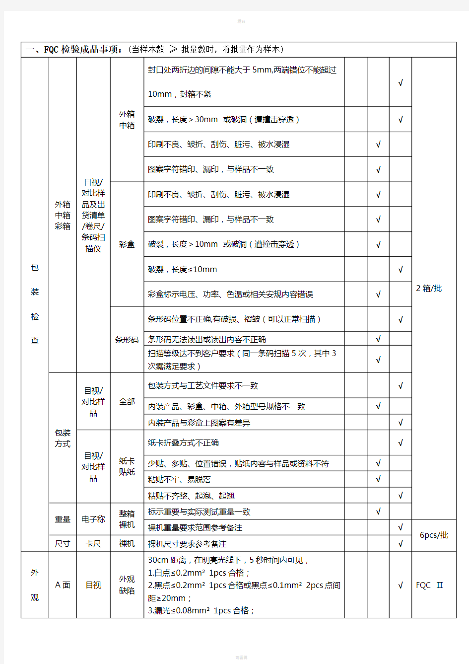 球泡灯成品检验规范