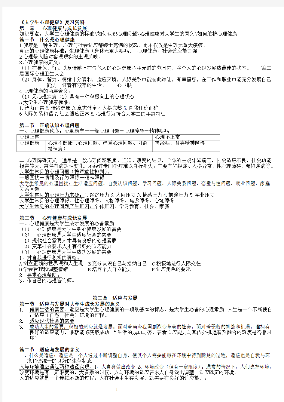 (完整版)《大学生心理健康教育》复习资料