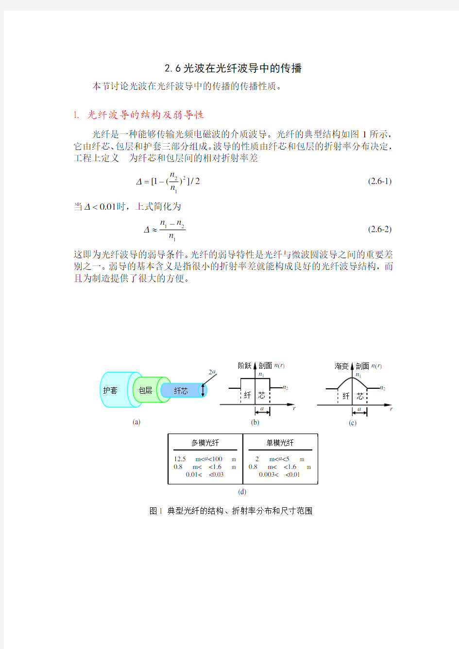 光波在光纤波导中的传播