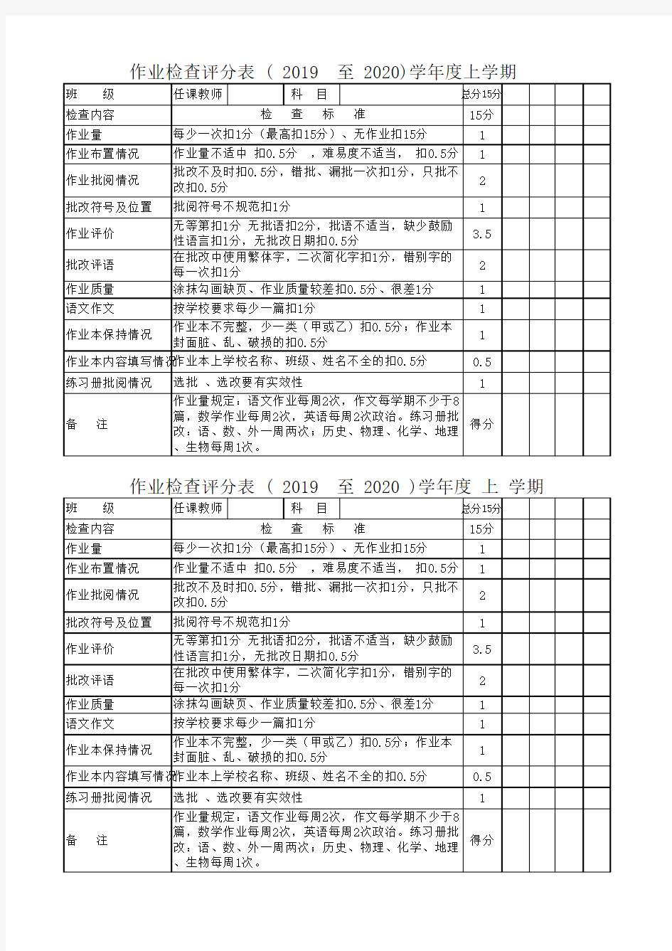 作业检查评分表