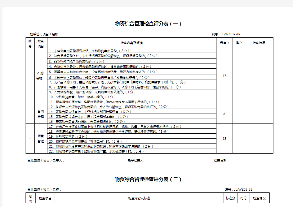 物资设备检查评分表