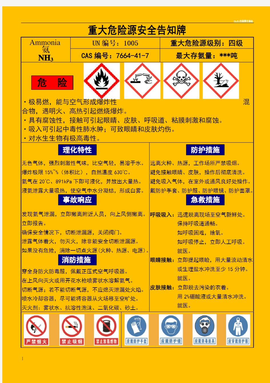 液氨重大危险源安全告知牌(空)