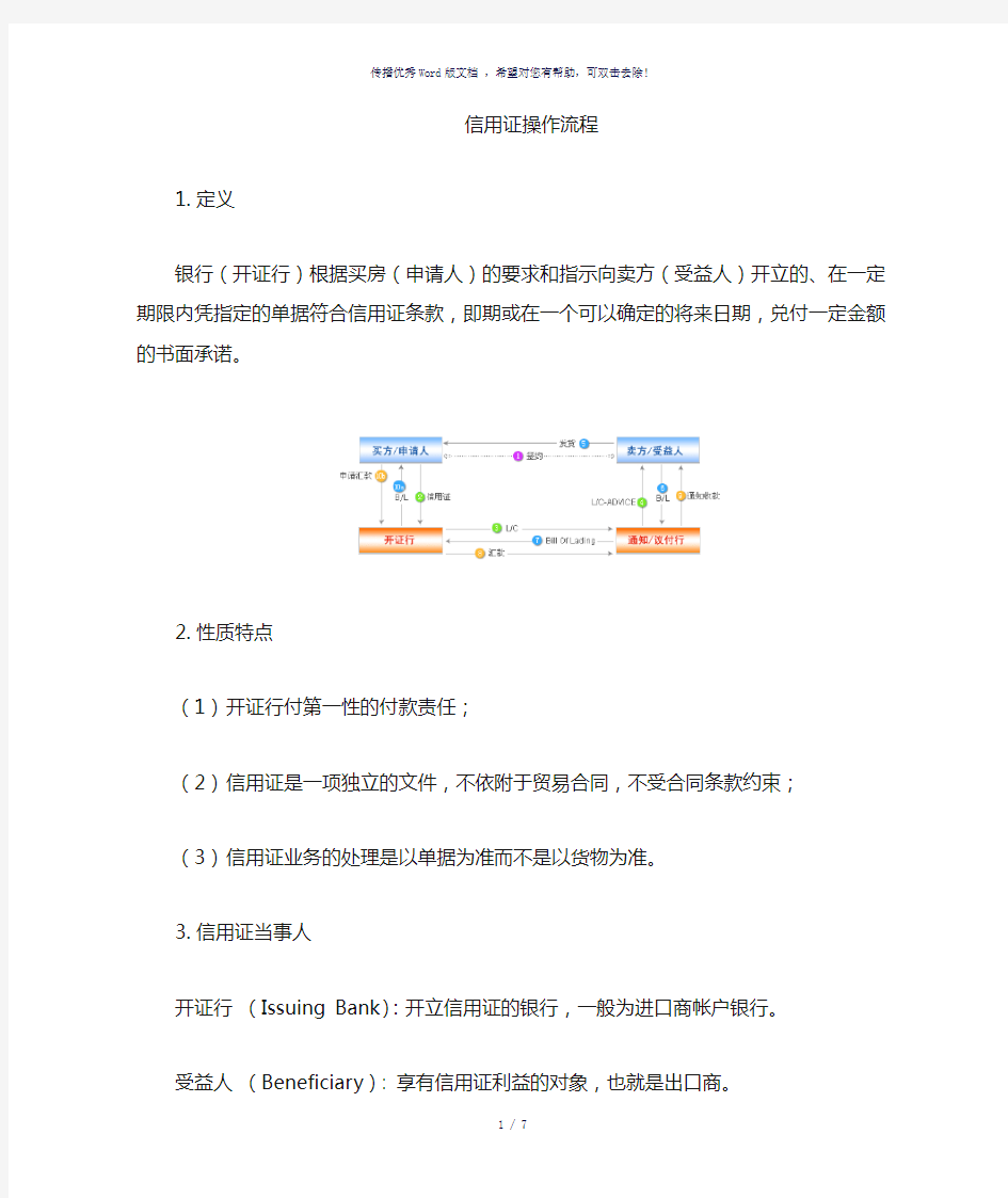 信用证完整操作流程(参考模板)