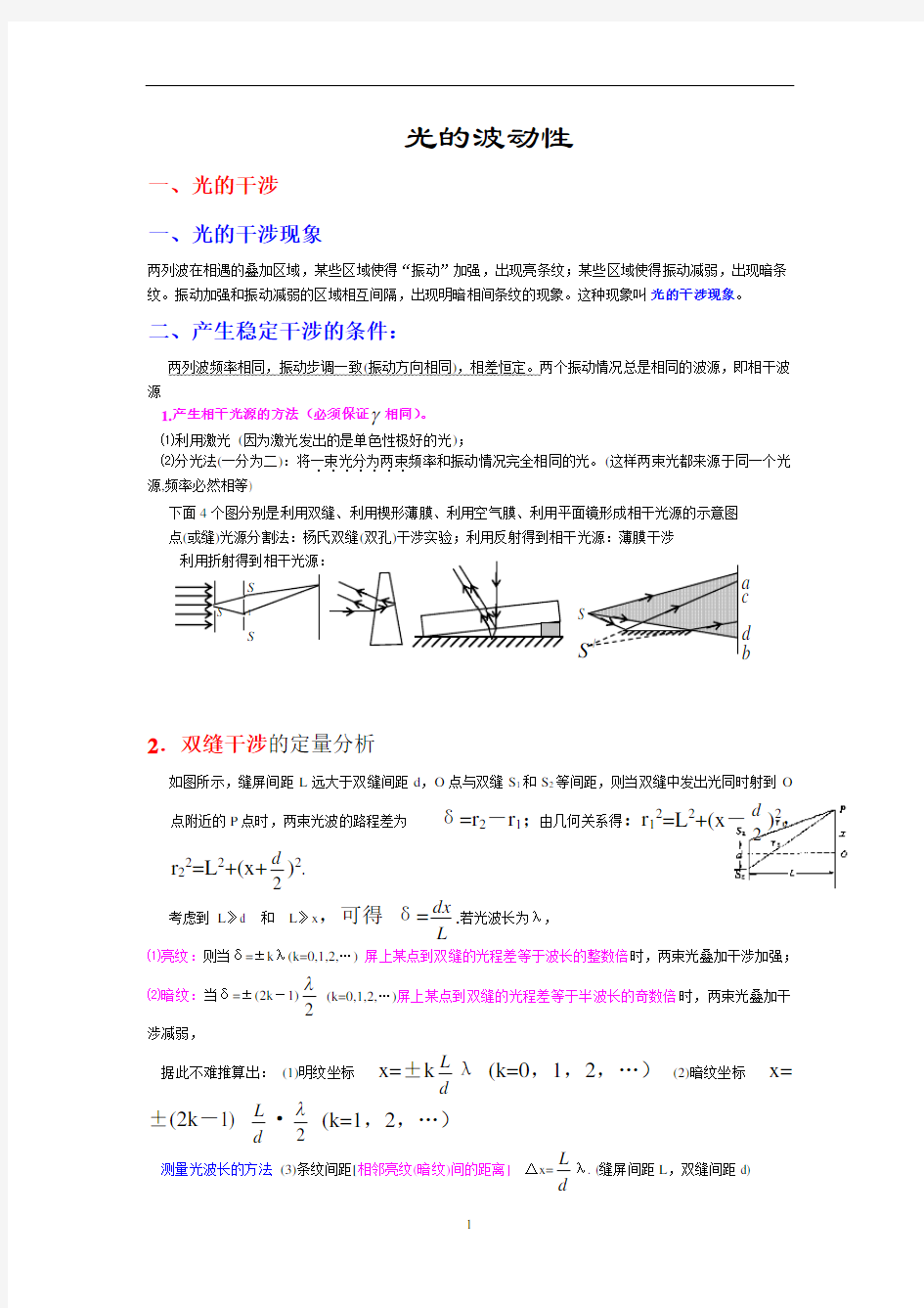 光的波动性